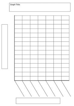 Histogram Blank Template