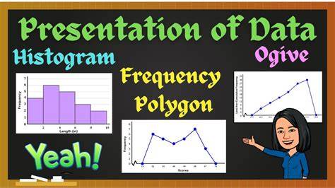 Histogram vs Ogive