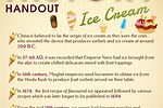 History Ice Cream