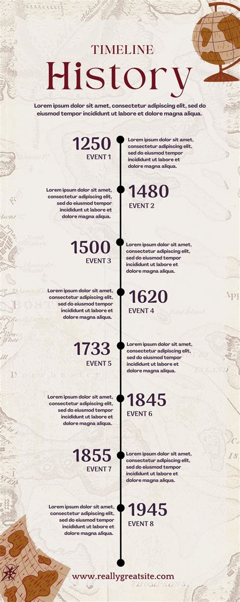 History Timelines Templates