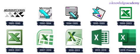Sejarah Singkat MS Excel