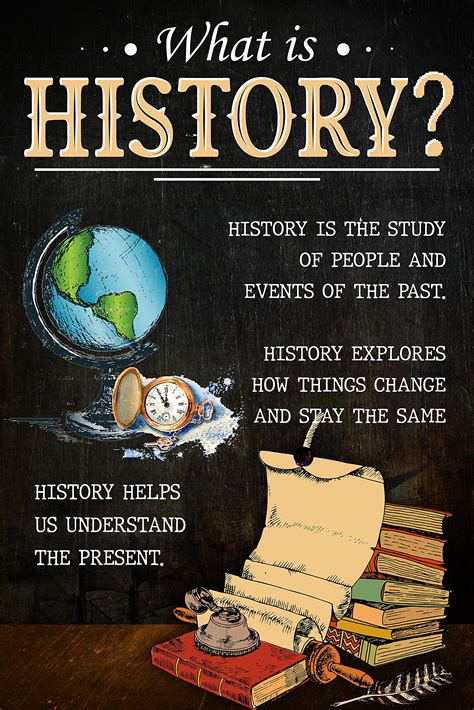 Sejarah Poster