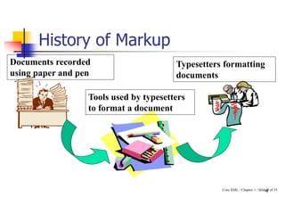 History of XML