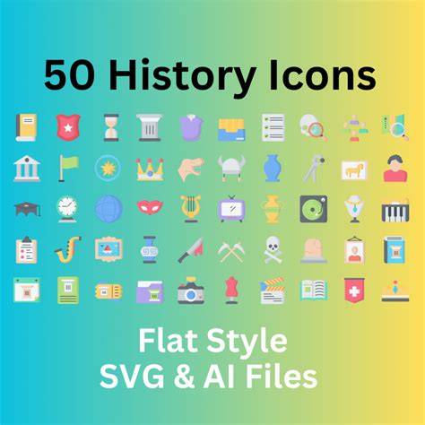 History of digital icons
