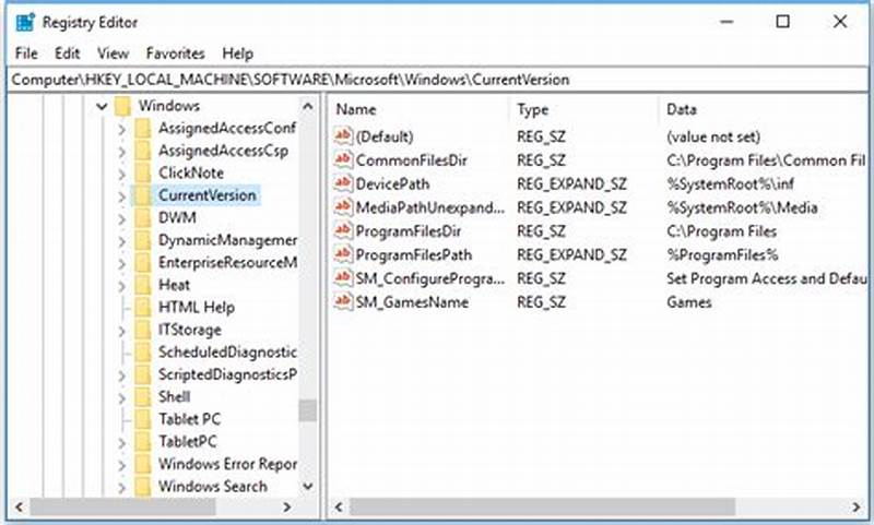 Hkey Local Machine Components Canonical Data Catalogs