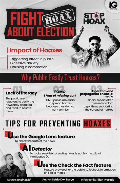 Hoax Politik