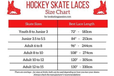 Hockey Laces Size Chart