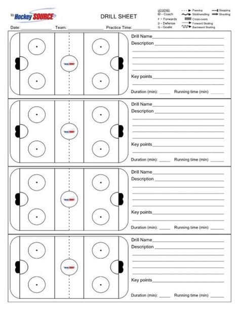 Hockey Practice Plan Template