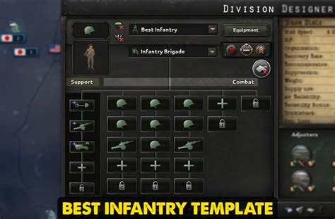 Hoi4 Infantry Division Template
