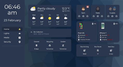 Home Assistant Template Sensor