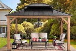 Home Depot Gazebos On Clearance