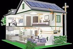 Home Electrical Design