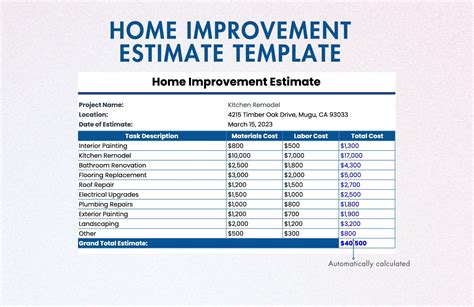 Home Improvement Template Excel
