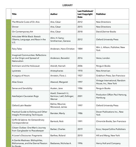 Home Library Catalog