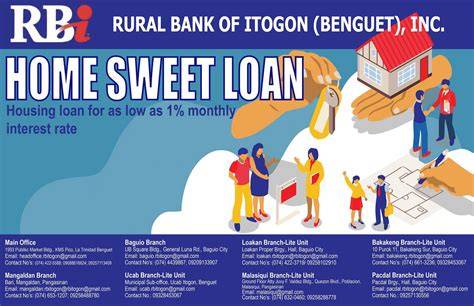 Home Sweet Loan