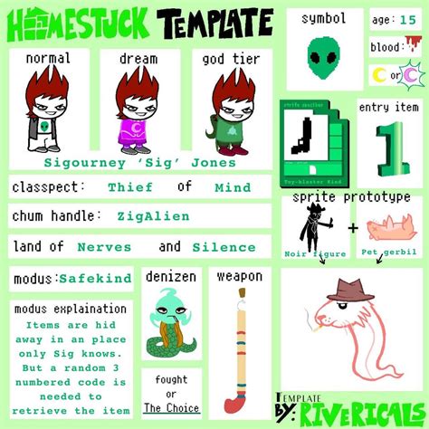 Homestuck Oc Template