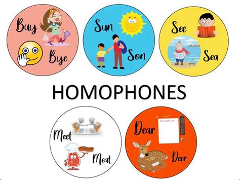 Homonyms icons