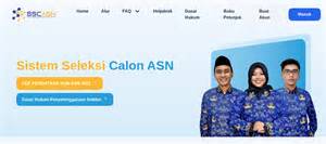 Honorer SSCASN