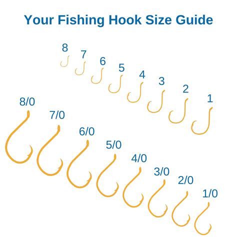 Hook size