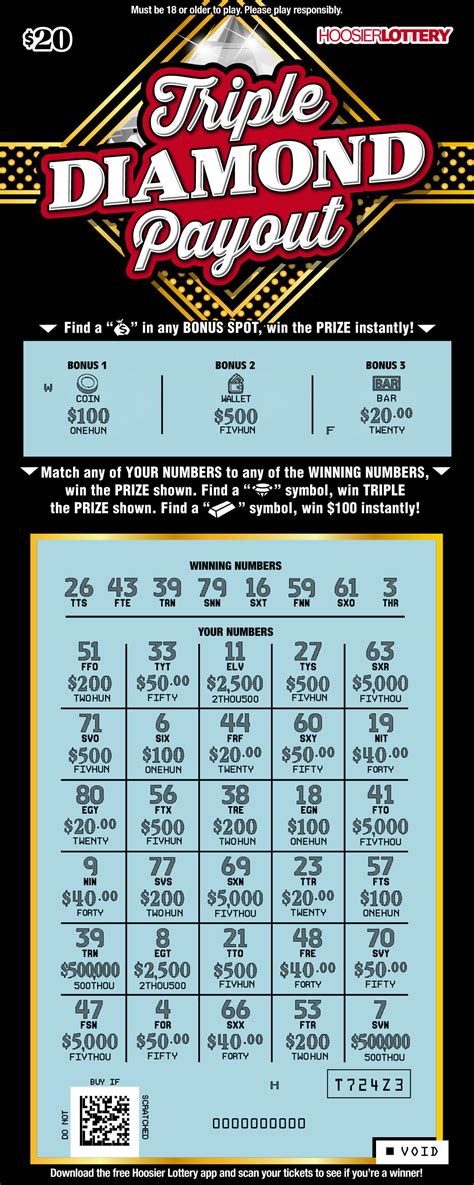 Hoosier Lotto Payout Chart