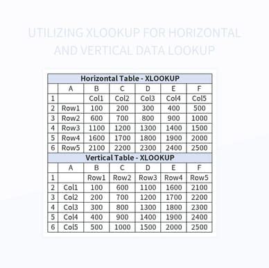 Horizontal Lookup in Spreadsheet