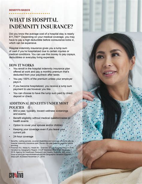 Hospital Indemnity Insurance Great Western Insurance