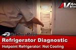 Hotpoint Refrigerator Not Cooling