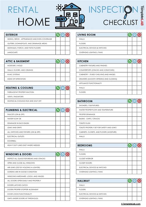 House Inspection Checklist Template