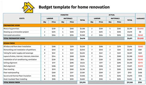 House Renovation Spreadsheet Template