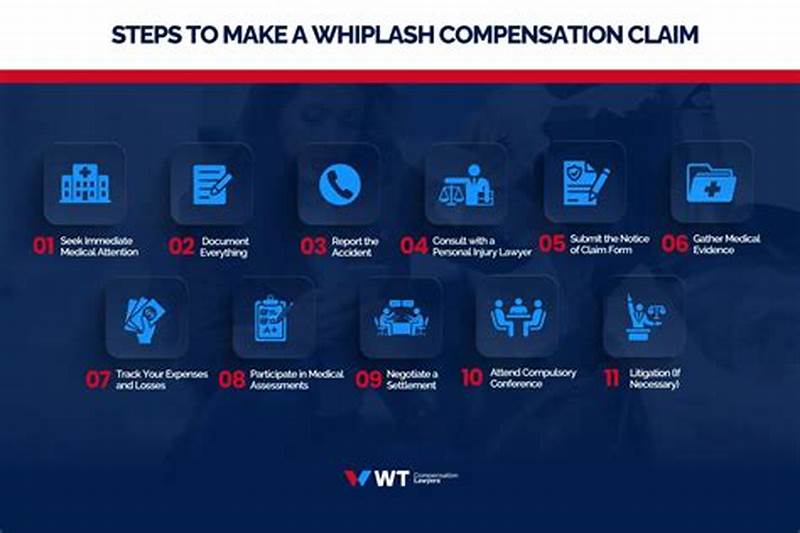 How  To  Claim  Whiplash
