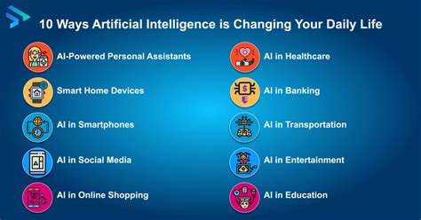 How AI Is Secretly Changing Your Daily Life