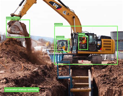 How Data Analytics Is Enhancing Project Excavator Efficiency