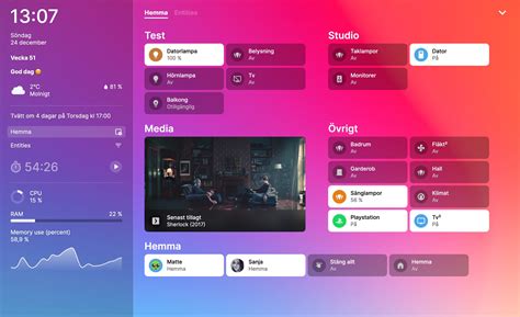 How Do I Do Bar Charts In Home Assistant Dashboards