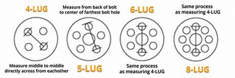 How Do I Measure Lug Pattern