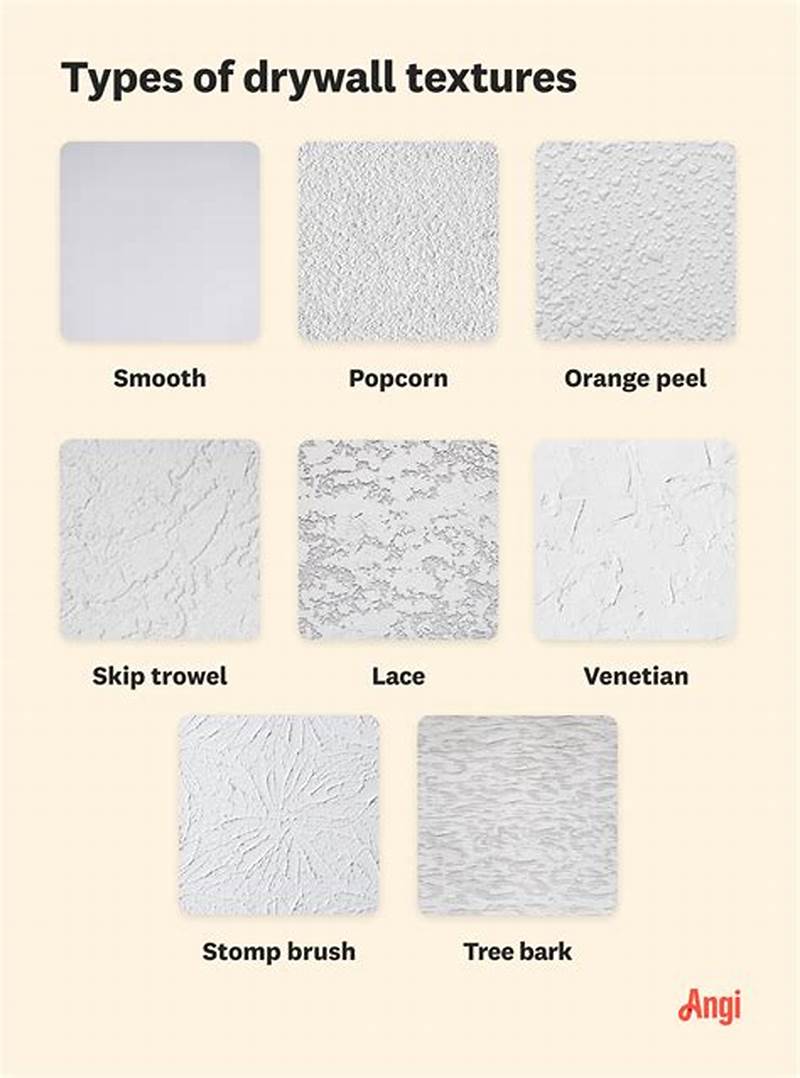How Is Texture Different From Pattern