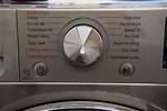 How It Works Washer Dryer Combo