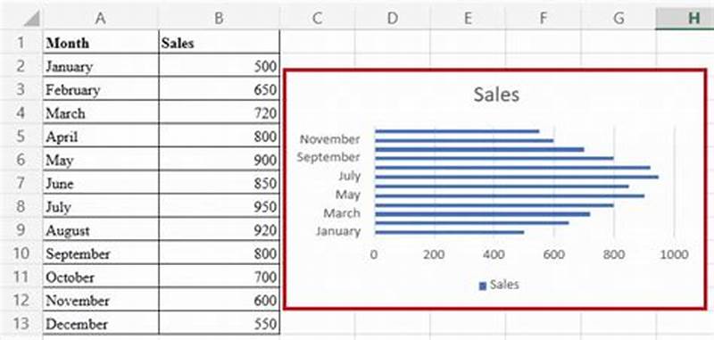 How Many Chart Types Does Excel Offer