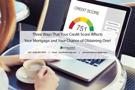 How Mortgage Refinance Affects Your Credit Score