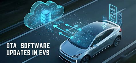 How Over-the-Air Updates Are Transforming EVs