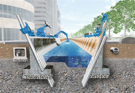 How Project Excavator Can Revolutionize Flood Control Systems
