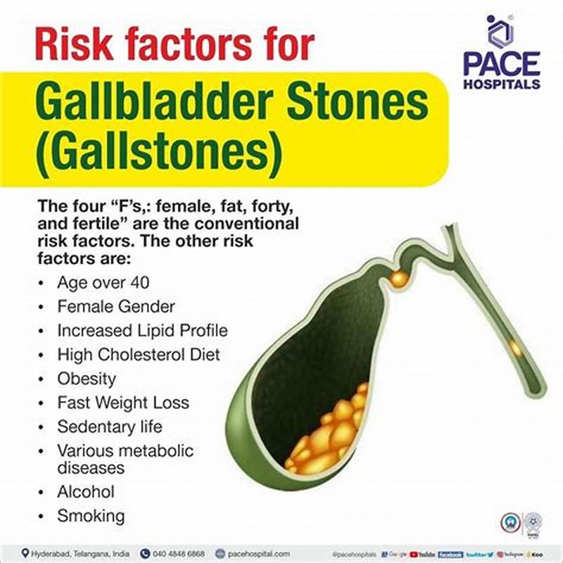 How Stone Form In Gallbladder