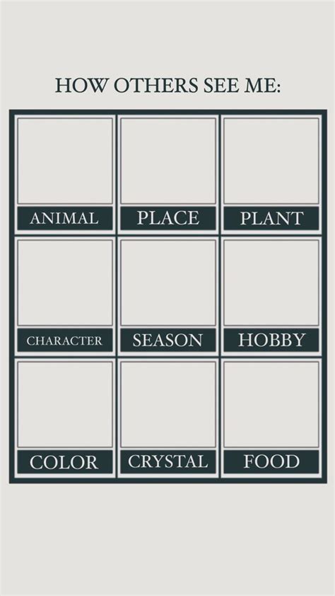 How They See Me Template