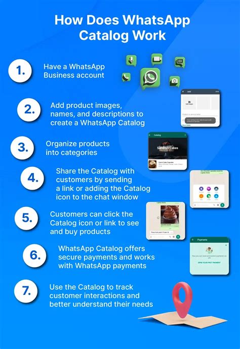 How To Add Catalogue In Whatsapp Business