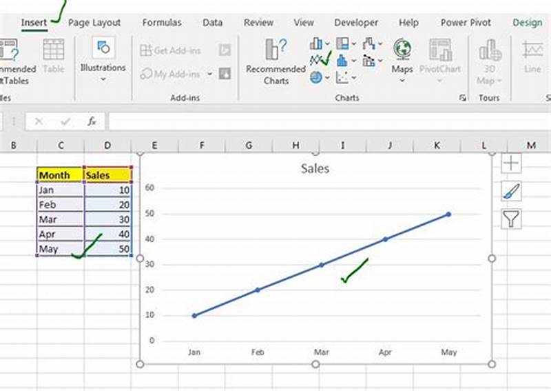 How To Add Chart Element In Excel