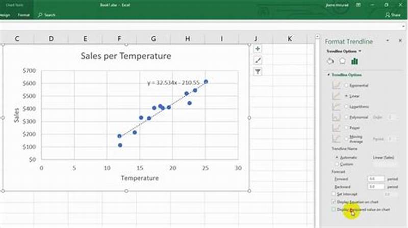 How To Add Equation In Excel Chart