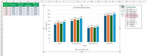 How To Add Percentage In Excel Clustered Column Chart