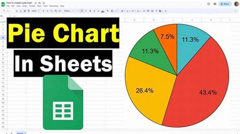 How To Add Pie Chart In Sheets