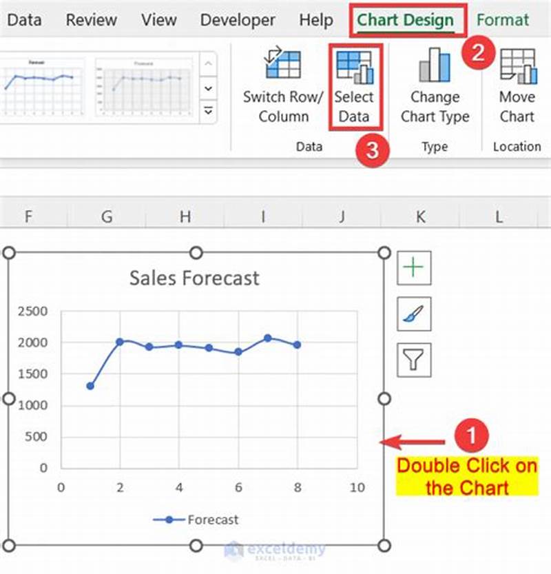 How To Add Source In Excel Chart