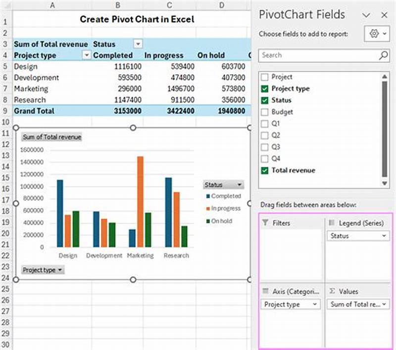 How To Add Title To Pivot Chart