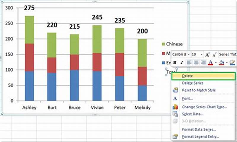 How To Add Total In Chart Excel